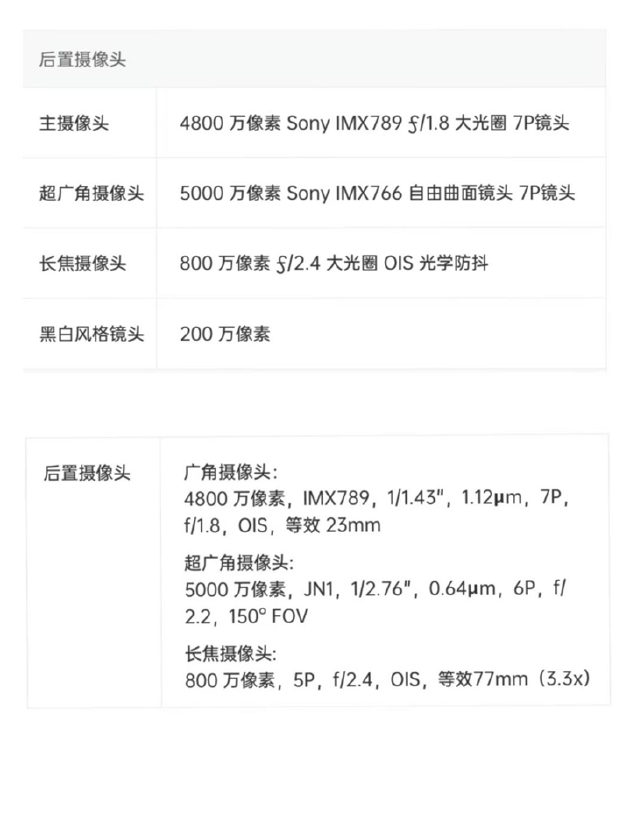 一加9 Pro后置相机（上）与一加10 Pro（下）对比