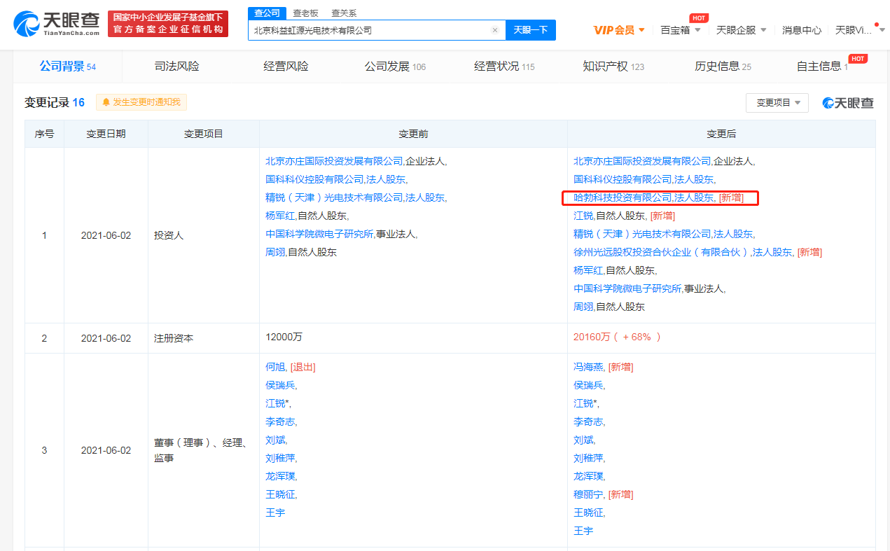 华为投资光刻机公司 持股约4.76%成为第七大股东