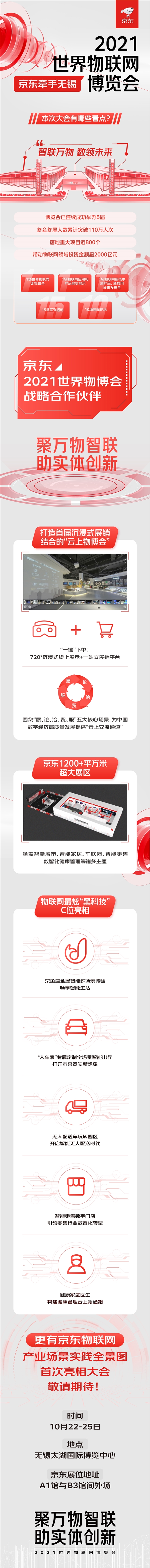 京东牵手无锡共赴世界物联网盛宴 释放怎样科技信号？