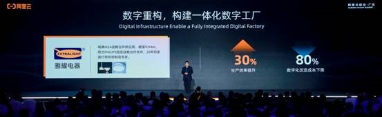 Gartner发布2020物联网竞争格局报告：阿里云等最具竞争力