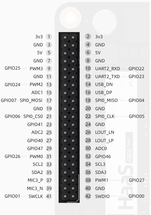 阿里云HaaS 100开发板开箱试用体验:高性价比IoT应用开发神器