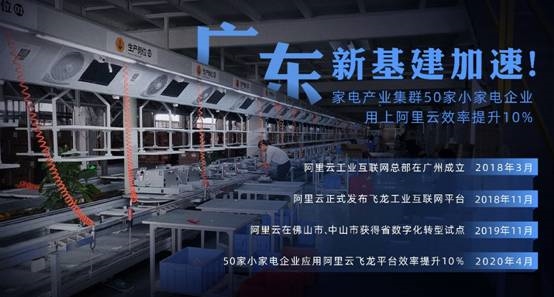 5G时代IoT新变局——阿里巴巴的新征程