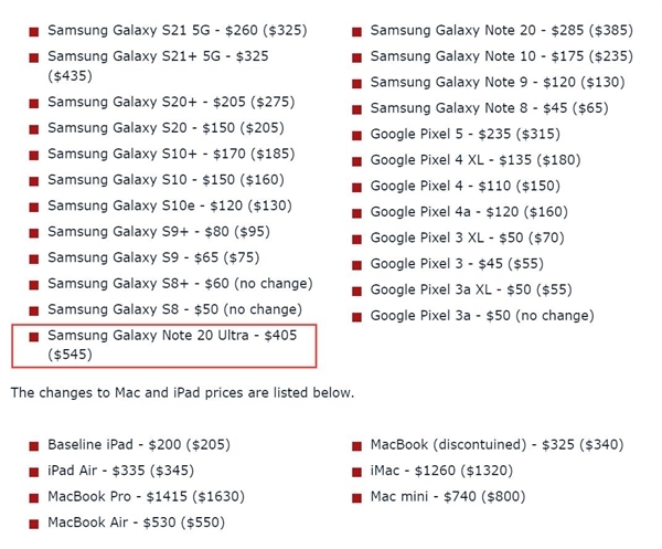 苹果眼里的安卓手机又贬值了!高端旗舰最高贬值近1000元