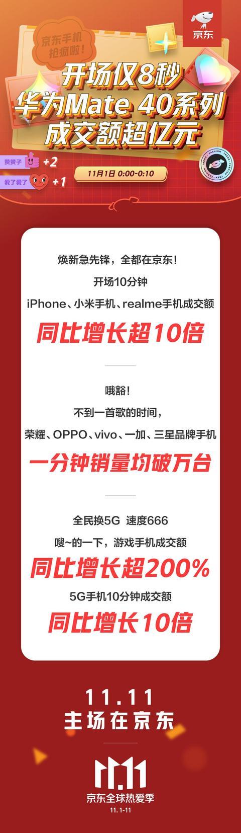 [MD:Title]
