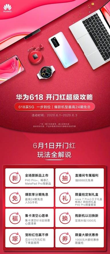 618开门红华为优惠空前：最高节省千元 多款5G手机分期购优惠