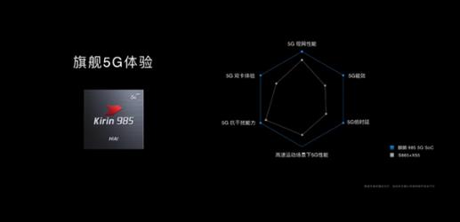 [MD:Title]