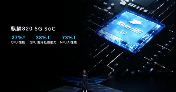 友商即将对标荣耀X10 国内5G手机开打价格战？荣耀赵明表态