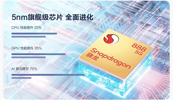 鼎桥P50官网低调上线：搭载骁龙888 支持5G！