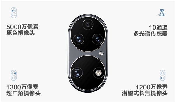 鼎桥P50官网低调上线：搭载骁龙888 支持5G！