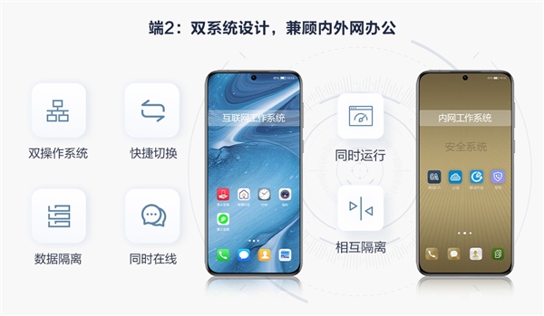 鼎桥P50官网低调上线：搭载骁龙888 支持5G！
