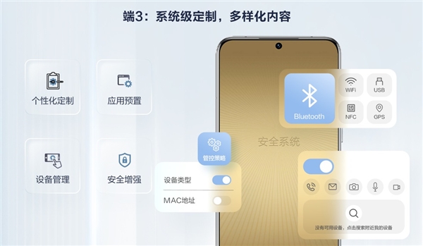 鼎桥P50官网低调上线：搭载骁龙888 支持5G！