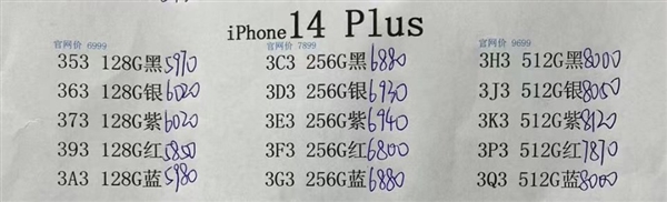 最不保值手机！销量差到苹果减产：iPhone 14 Plus渠道价暴降近2千元